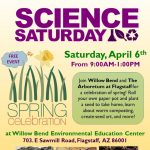 Gallery 1 - Science Saturday: Spring Celebration