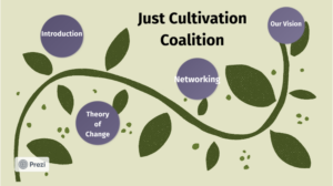 Just Cultivation Coalition